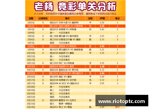 全民彩票官网足球球星卡的分类及收藏价值解析与市场趋势探讨 - 副本