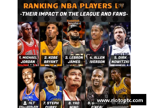 全民彩票官网里奥NBA：明星之路与历史传奇