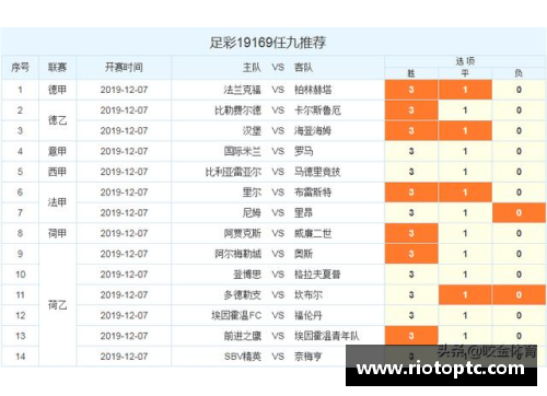 全民彩票官网穆勒休战影响拜仁前景德甲霸主位置岌岌可危 - 副本
