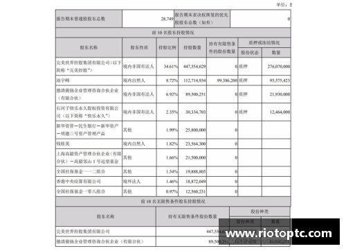 全民彩票官网完美世界第一季营收25.7亿，创始人池宇峰半年套现16亿，彰显企业强大实力