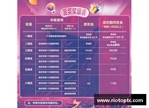 全民彩票官网姚明获评国际体育奖项，为中国球员树立榜样 - 副本